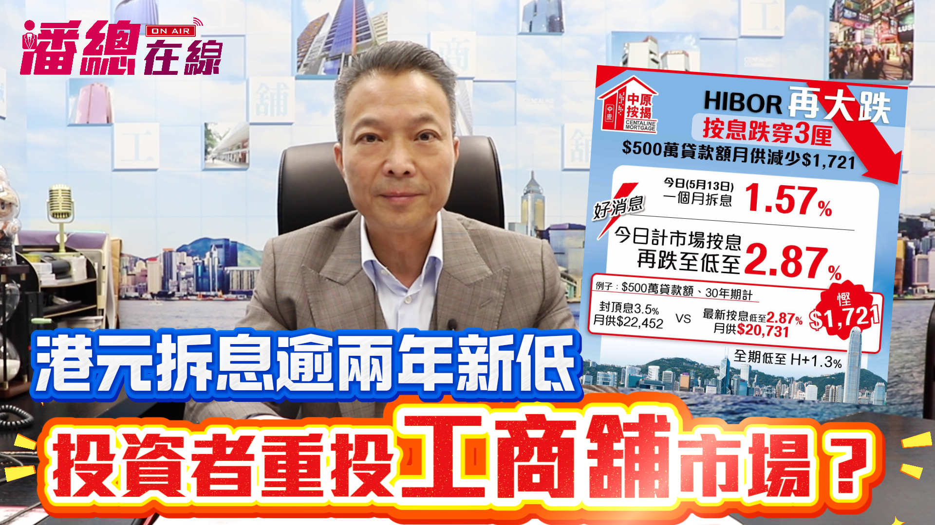 潘總在線 港元拆息逾兩年新低 投資者重投工商舖市場？｜潘總在線｜中原工商舖