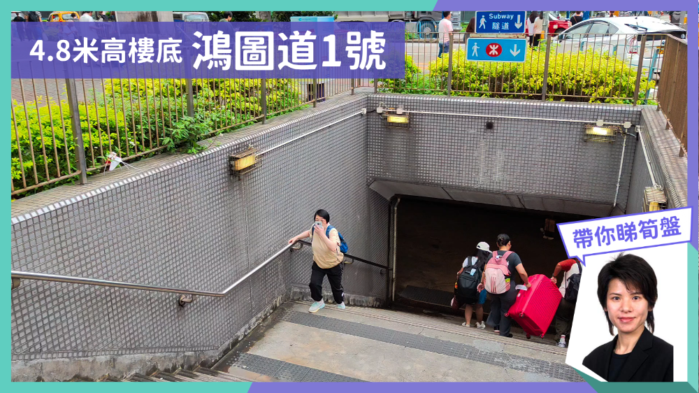 鴻圖道1號｜工商樓盤｜中原工商舖