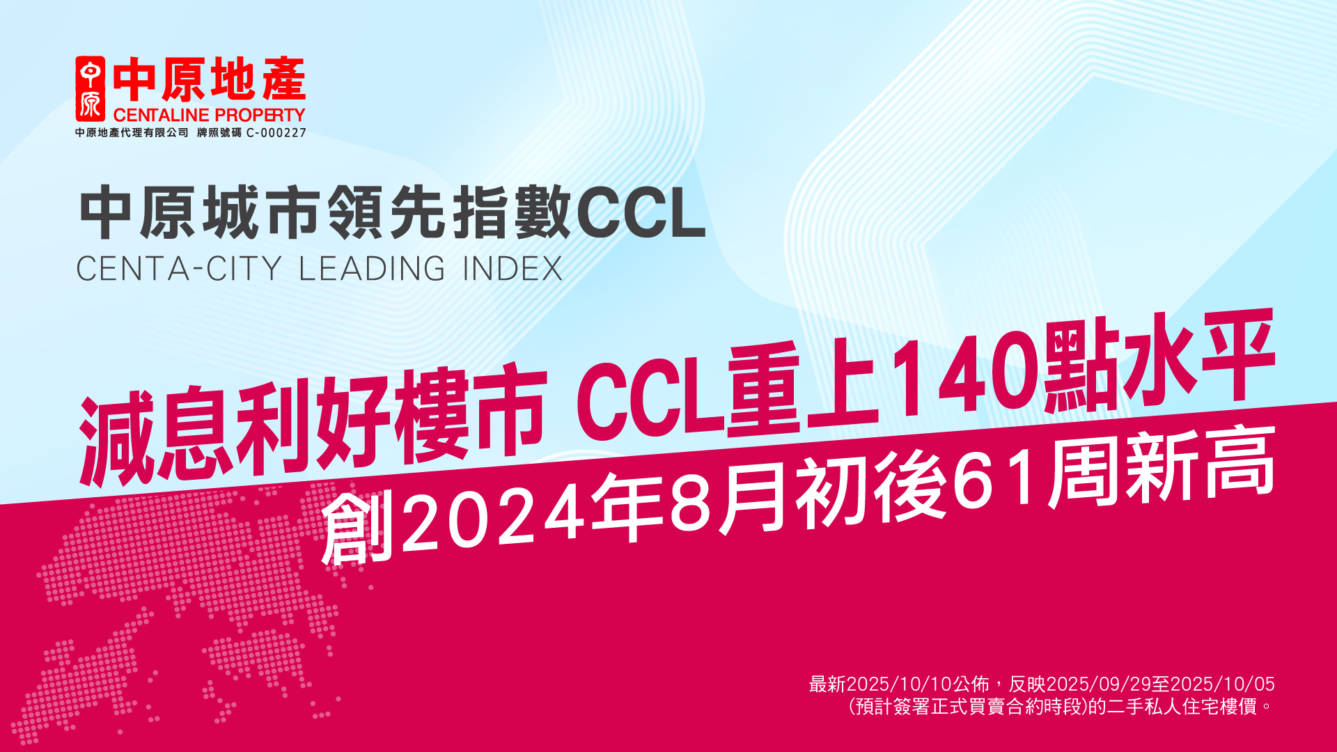 【中原城市领先指数 CCL】 2025/10/10公布的楼价指数