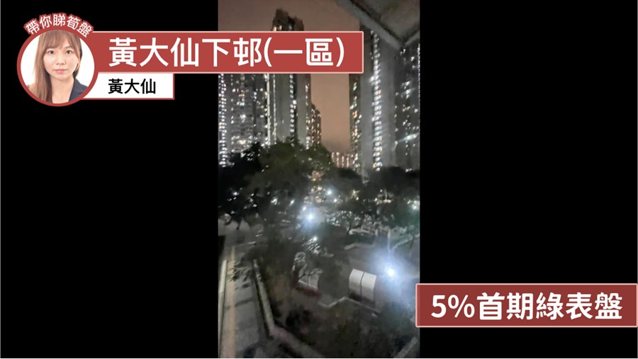 黄大仙下邨(一区) 龙华楼 (7座), 视频